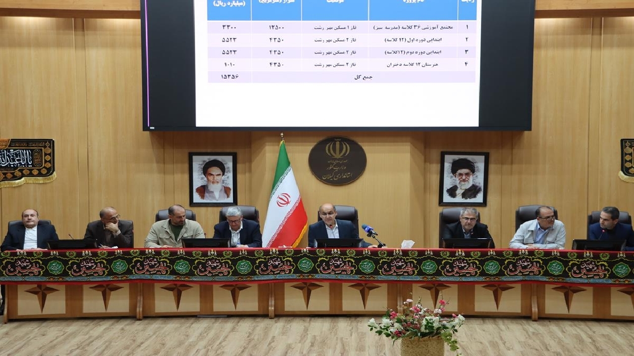۱۲ هزار واحد؛ سهم طرح‌های حمایتی دولت از سبد مسکن در گیلان